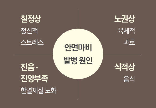 원인 이미지2