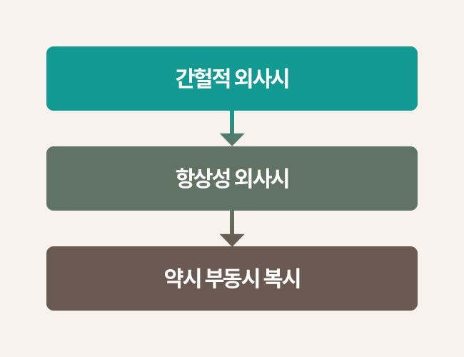 정의 이미지2