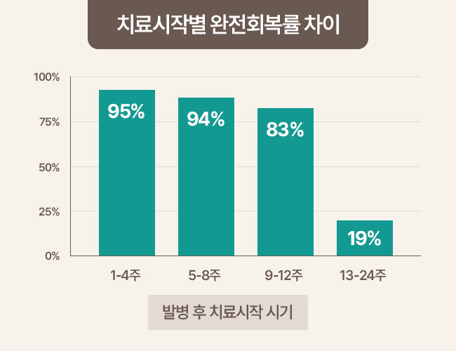 정의 이미지1