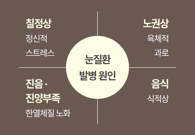 원인 이미지3